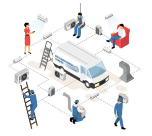 خدمات پس از فروش